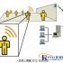 Cold chain transportation positioning monitoring program