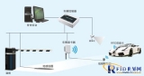Active RFID vehicle access management system