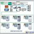 RFID technology promotes innovative changes in clothing retail operation models