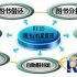 RCG modern cold chain logistics solutions