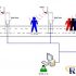 RFID and container cargo flow visibility solution