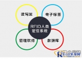 RFID personnel positioning system