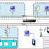 Design of wireless positioning system ZPOS based on ZigBee