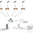 RFID electronic wristband positioning management solution for detainees
