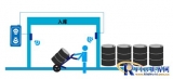 Oil RFID warehouse management solution