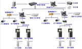 RFID parking lot vehicle management system