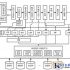 Distribution warehouse management based on RFID technology
