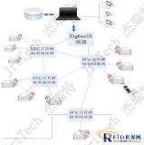 Solutions for applying active tags to manage production molds