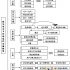 Jiangsu Tangan high-frequency 13.56MHz anti-counterfeiting traceability management RFID system