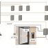 Design scheme of Oupin OPEN smart access control card system