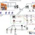 RFID outdoor equipment mobile inspection program