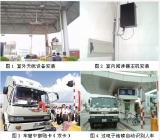 Vehicle Intelligent Traffic Management System