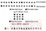 IP-based mobile WiMAX network solution