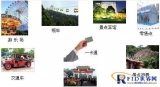 Tourist attractions consumption card solution