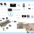 RFID vehicle-mounted gas cylinder management system solution