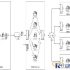 RFID asset management solution