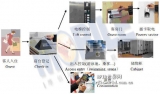 Mobile non-contact hotel card system solution