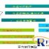 Wulianbao RFID warehouse material in and out management solution