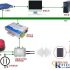 RFID electronic label wine anti-counterfeiting traceability project