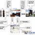 Intelligent Management System of Municipal Manhole Cover Based on Internet of Things Technology