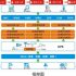 Dongguan Yishili Technology-Smart Logistics Information Platform