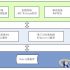 Fully integrated CMOS GSM RF transceiver solution