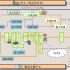 RFID clothing warehouse management solution