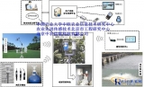 Intelligent monitoring system solution for aquaculture environment