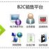Hardware wms storage system software solution