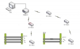 RFID Warehouse Management System