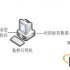 High-value equipment, asset management system