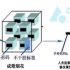 Semi-active RFID radio frequency identification technology personnel access control entry and exit management area positioning system