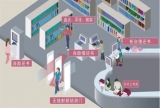 The application scheme of RFID in book management