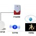 RFID-based personnel barrier-free tracking management system scheme