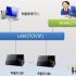 Automobile intelligent weighing system based on RFID recognition technology
