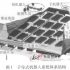 RFID outdoor equipment mobile inspection program