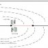 Qingsong Ward Fingerprint Identification System Solution