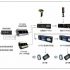 Online and offline commodity real-time synchronization management system
