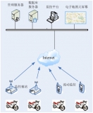 Anti-theft management system for motorcycles and electric vehicles