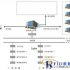 Book industry solution based on handheld terminal PDA