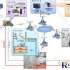 Chuangyi Technology RFID Smart Maternal and Infant Identification Anti-theft System