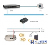 The emergency response system for guns of Shanghai Zhongling military unit guard against snatching