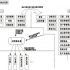 RFID smart production line management system