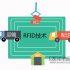 Fully integrated CMOS GSM RF transceiver solution