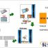 Application of active RFID in temperature monitoring