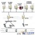 Production process management system based on RFID technology