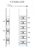 IoT RFID smart parking management solution