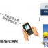 Chuangyi Technology RFID auction item positioning management system