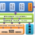 Production line tracking and management system (WIP) solution
