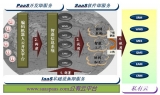 Intelligent manufacturing factory solution-MES manufacturing enterprise production process execution system